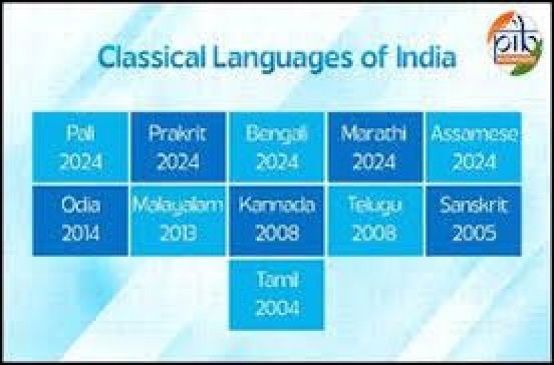 India Celebrates Eleven Classical Languages, Honouring Its Enduring ...