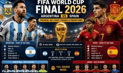 World Cup Glory Awaits as Argentina and Spain Set for Ultimate Showdown