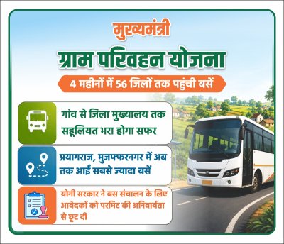 मुख्यमंत्री ग्राम परिवहन योजना से यूपी के ग्रामीण क्षेत्रों को मिली रफ्तार, गांवों तक पहुंच रही बस सेवा