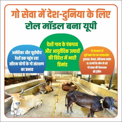 गो सेवा में देश-दुनिया के लिए रोल मॉडल बना यूपी