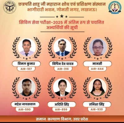 अभ्युदय योजना से मिली उड़ान, यूपीएससी-2025 में 6 अभ्यर्थियों का चयन