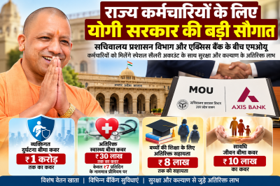 UP News : राज्य कर्मचारियों के लिए योगी सरकार की बड़ी सौगात