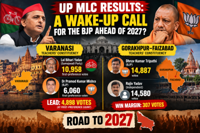 UP MLC RESULTS: A WAKE-UP CALL FOR THE BJP AHEAD OF 2027?