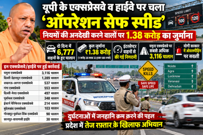 यूपी के एक्सप्रेसवे व हाईवे पर चला ‘ऑपरेशन सेफ स्पीड’, नियमों की अनदेखी करने वालों पर लगा 1.38 करोड़ का जुर्माना