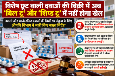 हेल्थ सप्लीमेंट और न्यूट्रास्यूटिकल इकाइयों पर प्रदेशव्यापी कार्रवाई, करीब एक करोड़ का संदिग्ध माल सीज